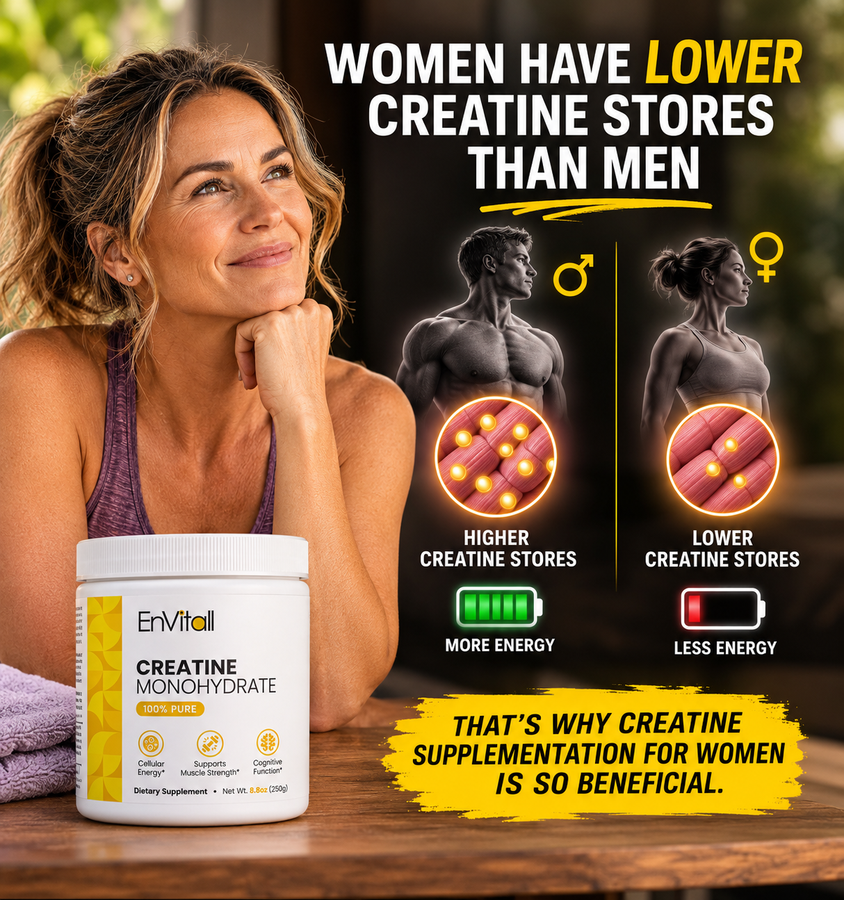Creatine Monohydrate (Creapure®)