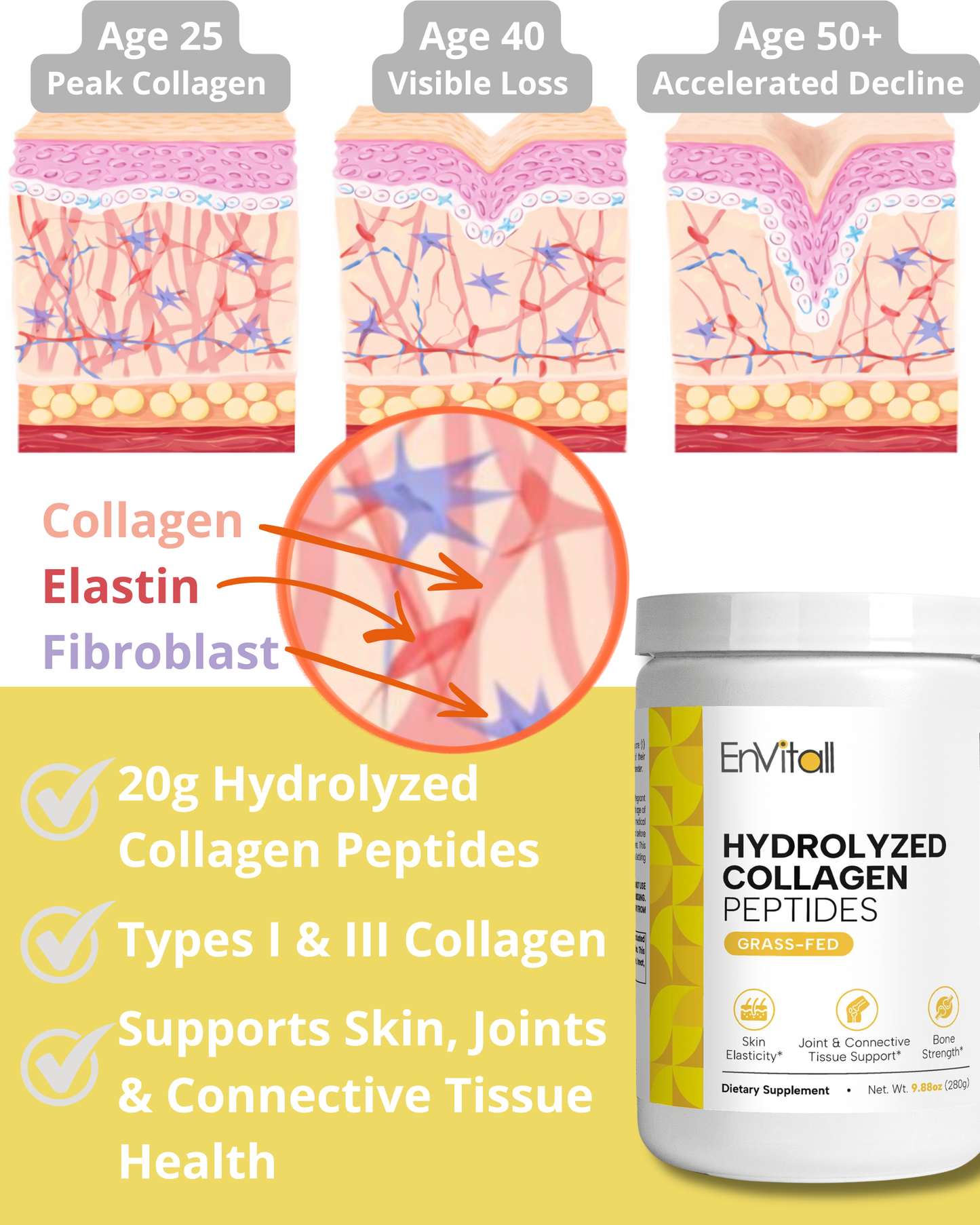 Grass-Fed Hydrolyzed Collagen Peptides